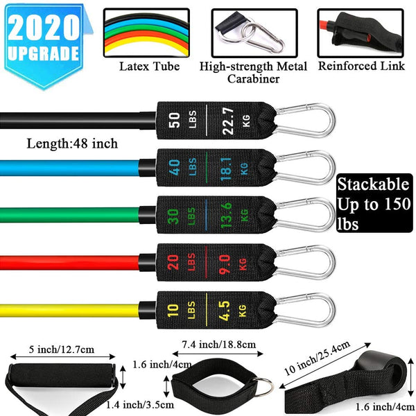 iECO Fitness Resistance Bands Set