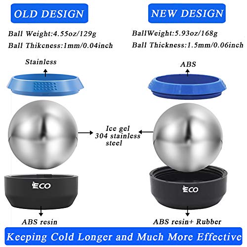 Fitness Cryosphere Cold Massage Roller