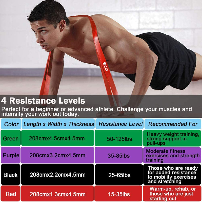 Resistance Bands